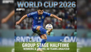 2026世界盃分組賽各隊積分排名統計表