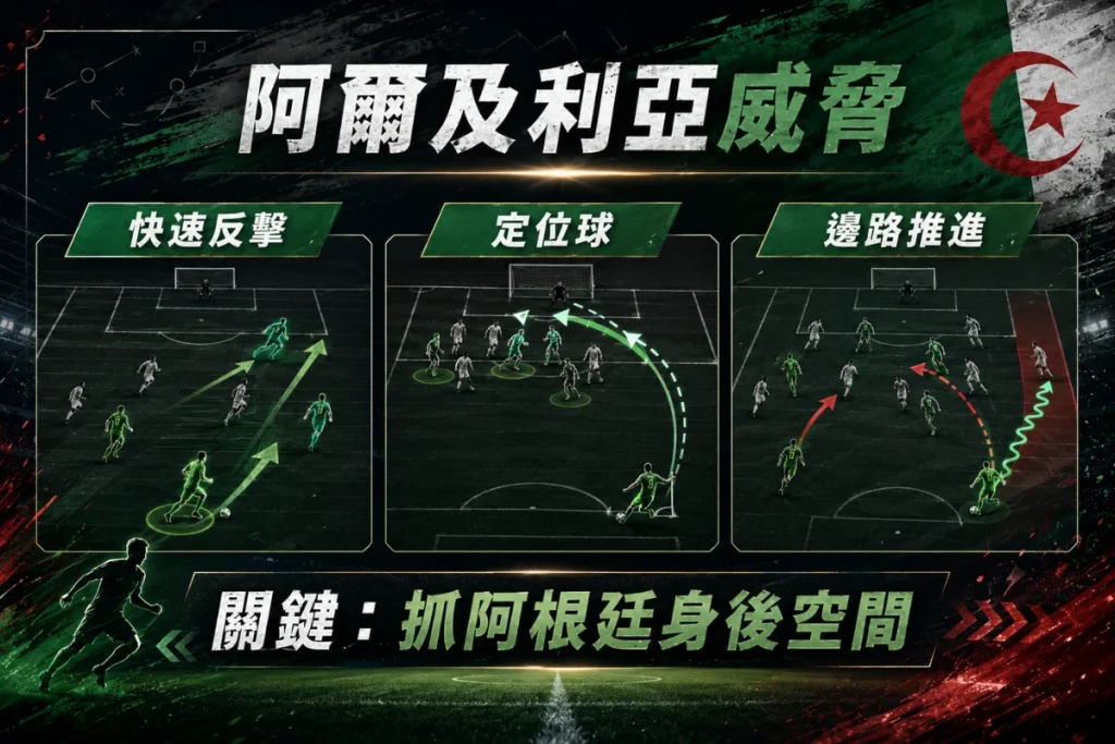 阿爾及利亞進攻威脅分析，整理反擊、定位球與邊路推進。