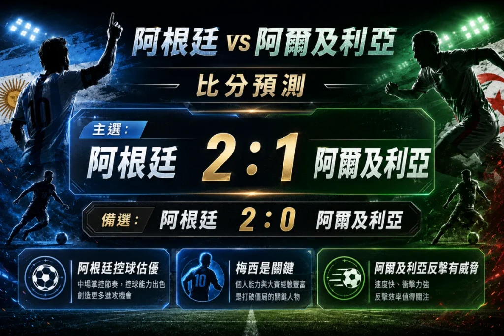 阿根廷 vs 阿爾及利亞比分預測，主選阿根廷 2 比 1、備選 2 比 0。