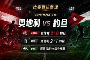 奧地利 vs 約旦預測，分析 2026 世界盃 J 組首戰與比分走勢。