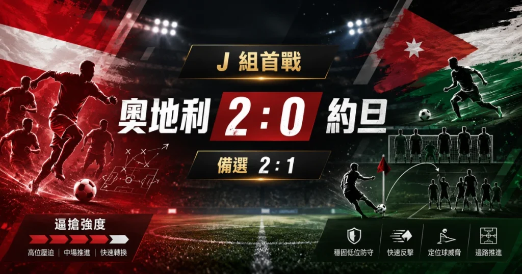 奧地利 vs 約旦比賽資訊，整理 J 組首戰、主預測與備選比分。