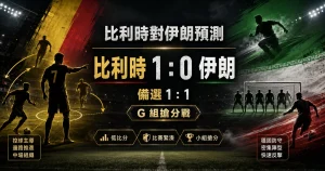比利時對伊朗賽前預測，分析主看比利時 1 比 0、備選 1 比 1、低比分膠著與 G 組搶分戰。