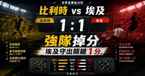 比利時 vs 埃及賽後分析，整理比利時 1 比 1 戰平埃及與 G 組形勢影響。