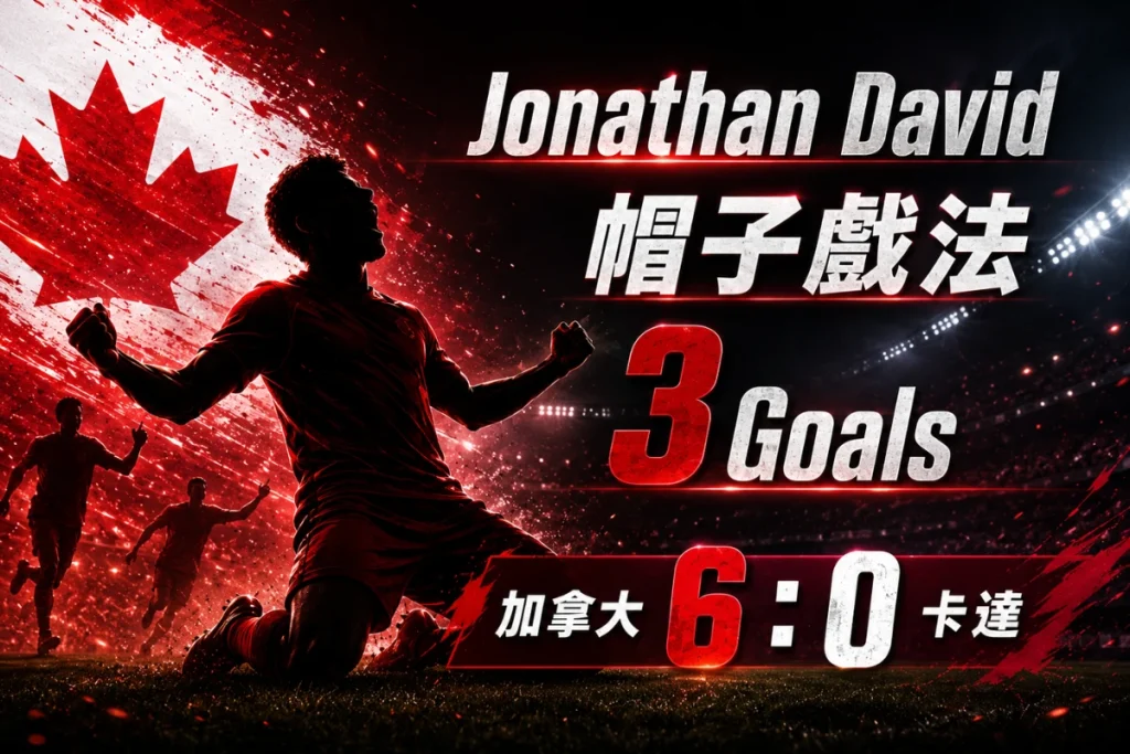 Jonathan David 對卡達上演帽子戲法,幫助加拿大 6 比 0 大勝。