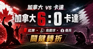 加拿大 vs 卡達賽後，加拿大 6 比 0 大勝，紅牌、烏龍球與傷兵成關鍵轉折。