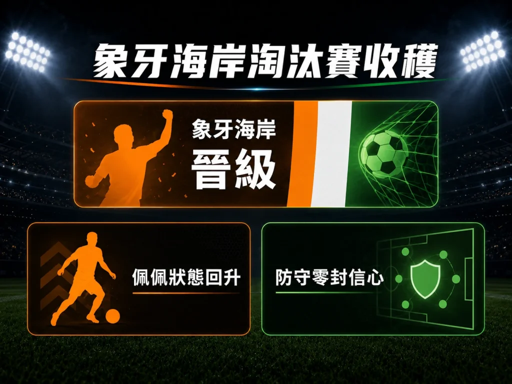 象牙海岸收穫淘汰賽資格，狀態回升並建立防守零封信心。