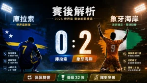 庫拉索對象牙海岸賽後解析，象牙海岸 2 比 0 取勝晉級 32 強，庫拉索小組出局。