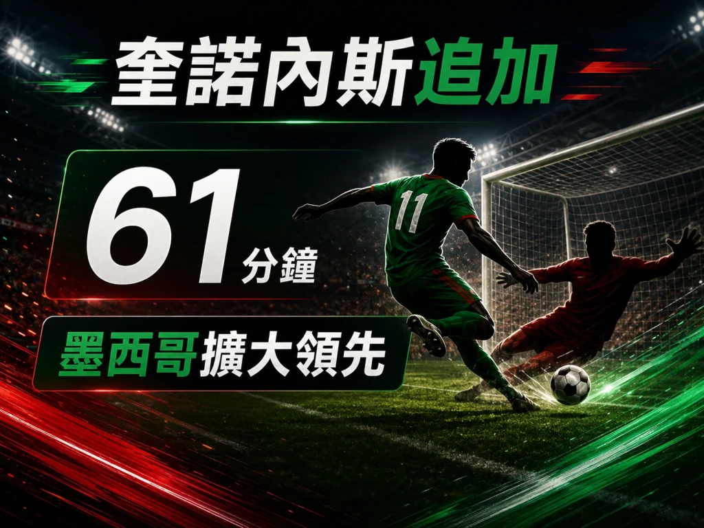 奎諾內斯第 61 分鐘進球，墨西哥擴大領先。