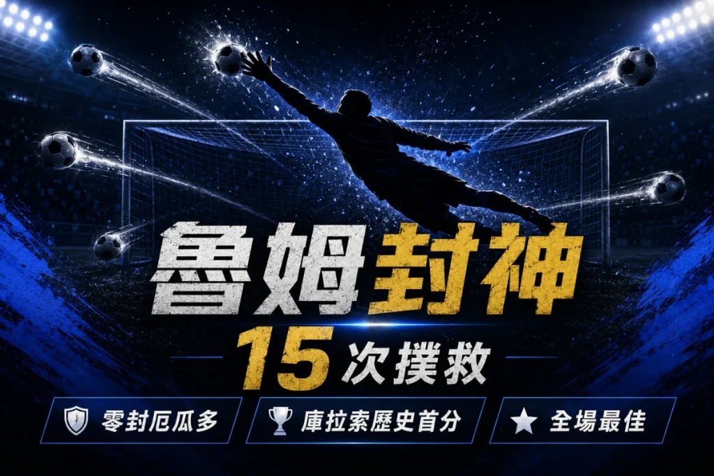 庫拉索門將魯姆完成 15 次撲救,幫助球隊 0 比 0 戰平厄瓜多。