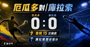 厄瓜多對庫拉索賽後，雙方 0 比 0 戰平，庫拉索門將魯姆 15 次撲救守住歷史首分。