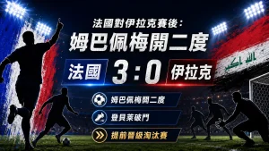 法國對伊拉克賽後，姆巴佩梅開二度，法國 3 比 0 取勝並晉級淘汰賽。