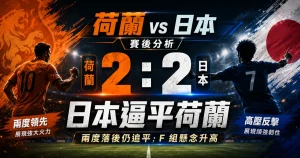 荷蘭 vs 日本賽後分析，整理日本 2 比 2 逼平荷蘭與 F 組形勢影響。