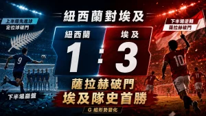 紐西蘭對埃及賽後，埃及 3 比 1 逆轉取勝，薩拉赫破門並拿下隊史世界盃首勝。