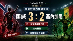 挪威對塞內加爾賽後，哈蘭德梅開二度，挪威 3 比 2 擊敗塞內加爾並晉級淘汰賽。