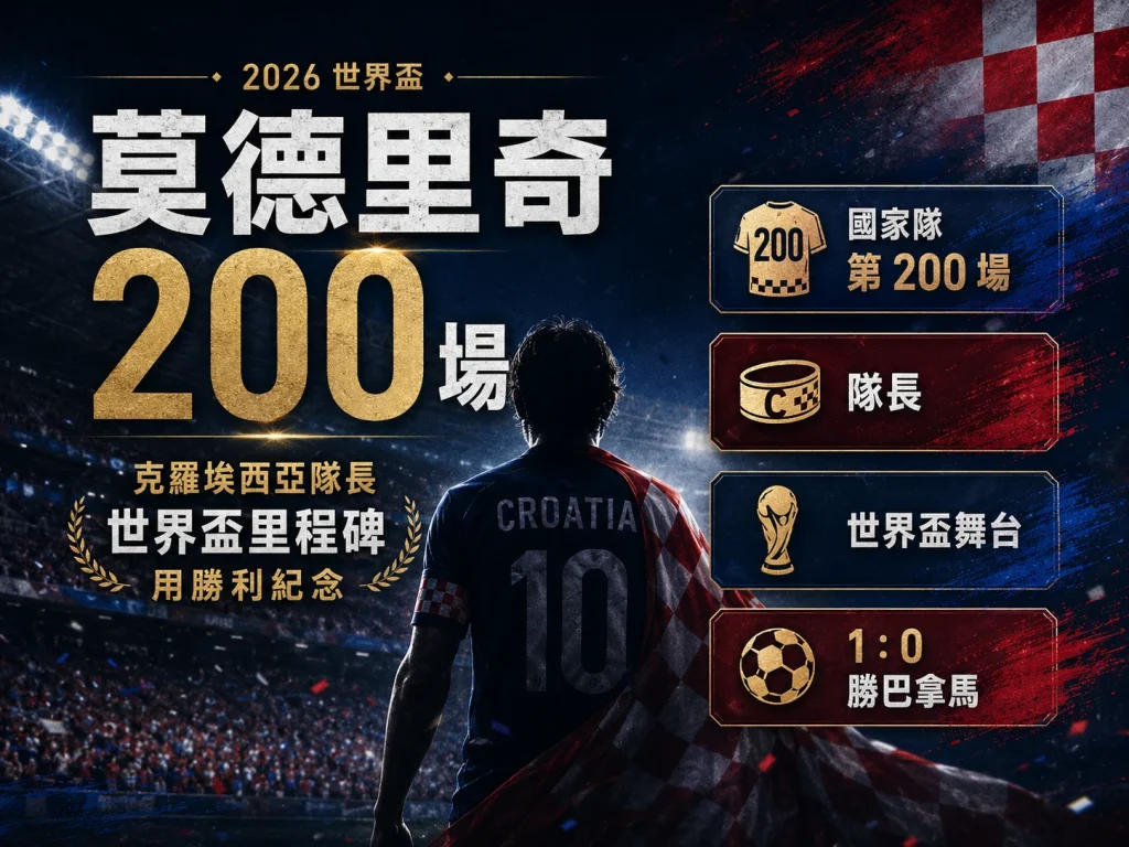 莫德里奇完成克羅埃西亞國家隊第 200 場出賽，並隨隊 1 比 0 擊敗巴拿馬。