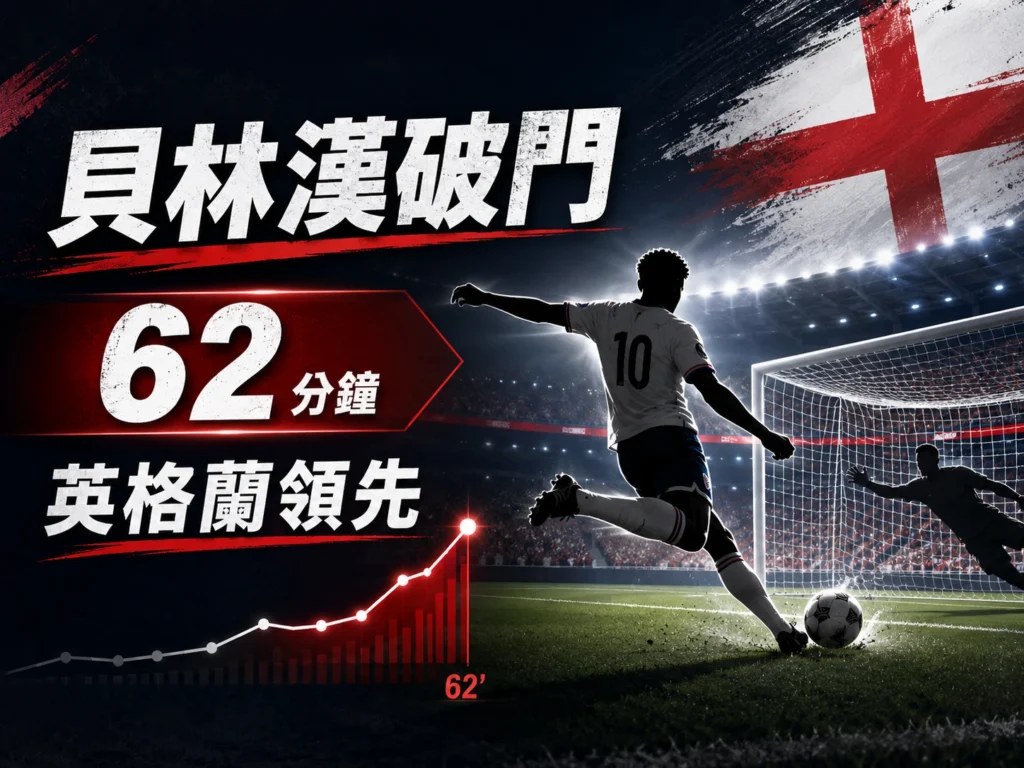 貝林漢 62 分鐘破門，幫助英格蘭打破僵局取得領先。