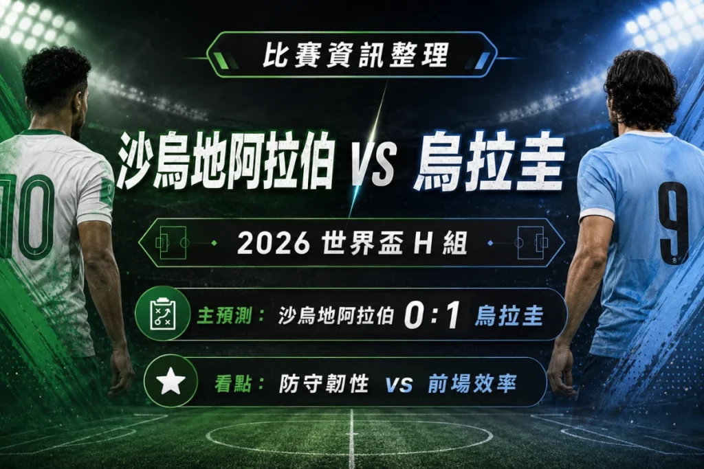 沙烏地阿拉伯 vs 烏拉圭比賽資訊,整理 H 組對戰與沙烏地阿拉伯 0 比 1 烏拉圭預測。