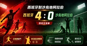 西班牙對沙烏地阿拉伯4比0賽後精選圖，整理西班牙首勝、亞馬爾破門與沙烏地防線崩盤。