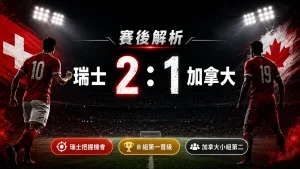 瑞士對加拿大賽後解析，瑞士 2 比 1 擊敗加拿大並以 B 組第一晉級。
