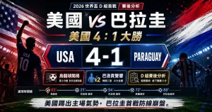 美國 4 比 1 大勝巴拉圭，整理烏龍球、巴洛貢雙響與 D 組賽後重點。
