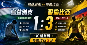 烏茲別克 vs 哥倫比亞賽後，哥倫比亞 3 比 1 擊敗烏茲別克，K 組首戰拿下 3 分。