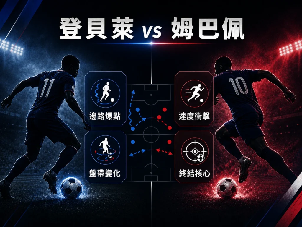 登貝萊與姆巴佩進攻特色比較，展現法國隊邊路火力。