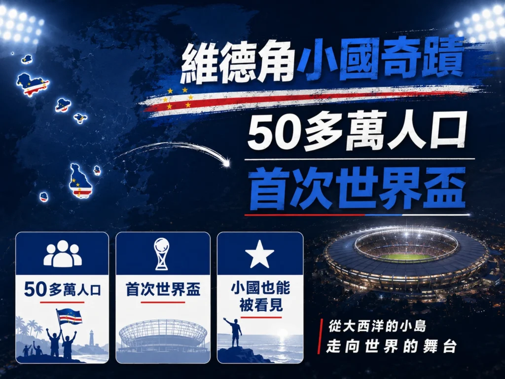維德角小國奇蹟，50多萬人口首次站上世界盃舞台被世界看見。