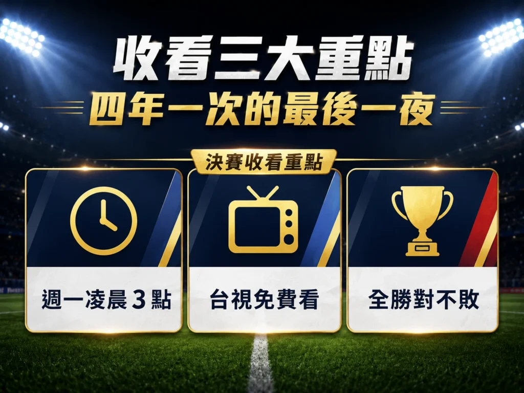 世界盃決賽收看三大重點,週一凌晨3點、台視免費看與阿根廷西班牙全勝對不敗。