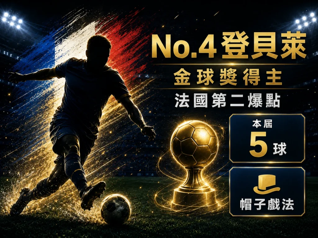 2026世界盃登貝萊金靴獎分析,法國球星排名第四並成為金靴競爭焦點。