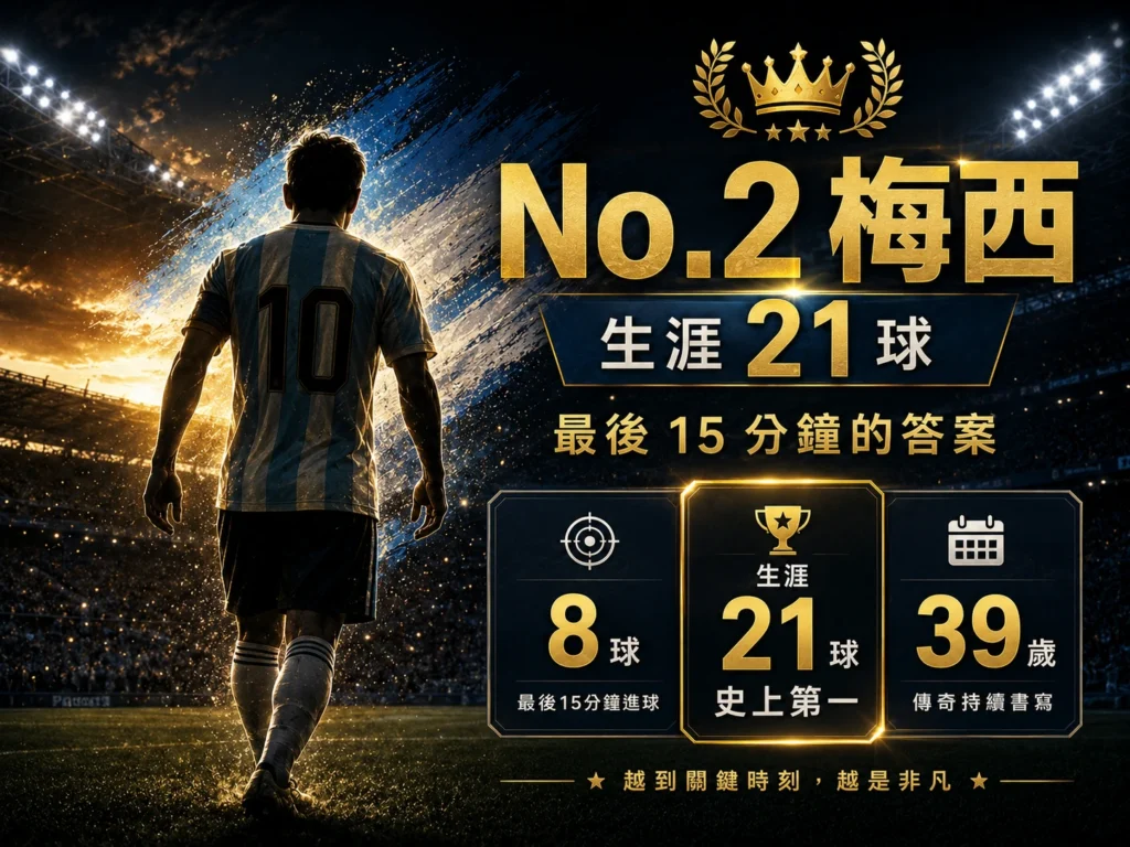 2026世界盃梅西生涯數據整理,21球紀錄與關鍵時刻表現分析。