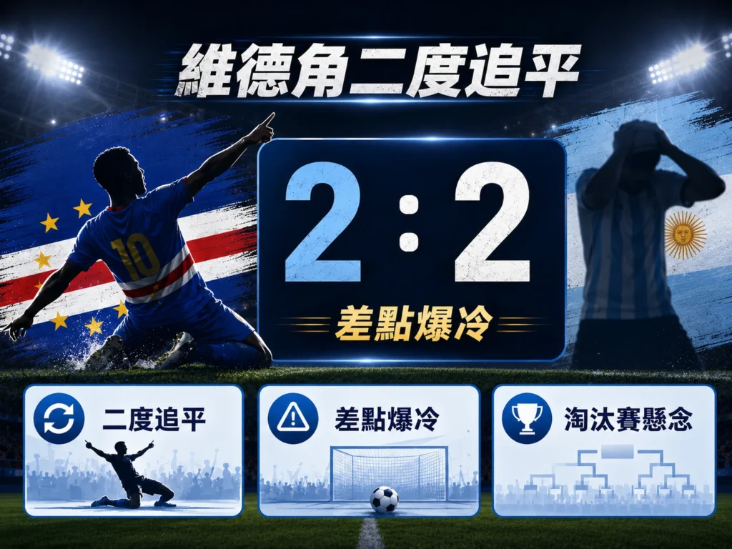 維德角延長賽二度追平阿根廷。