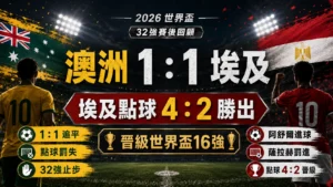 澳洲 1：1 埃及，埃及點球 4：2 勝出並晉級世界盃16強。