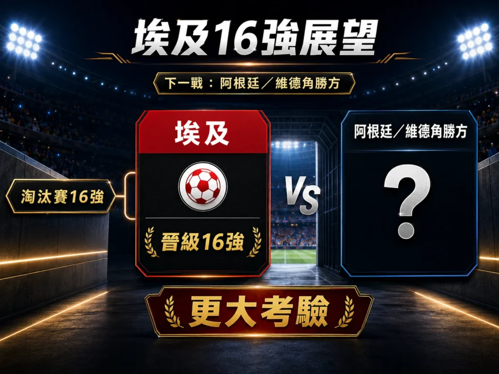 埃及16強展望，下一戰將面對阿根廷或維德角勝方。