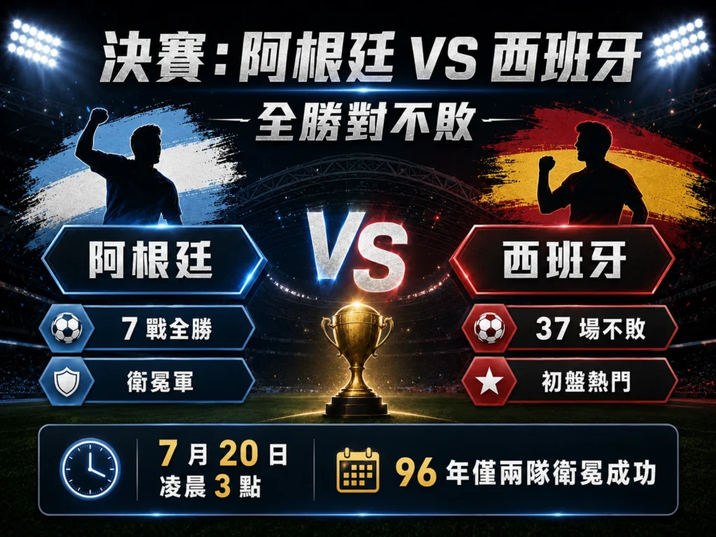阿根廷與西班牙決賽前瞻,全勝對不敗將在7月20日凌晨3點爭冠。
