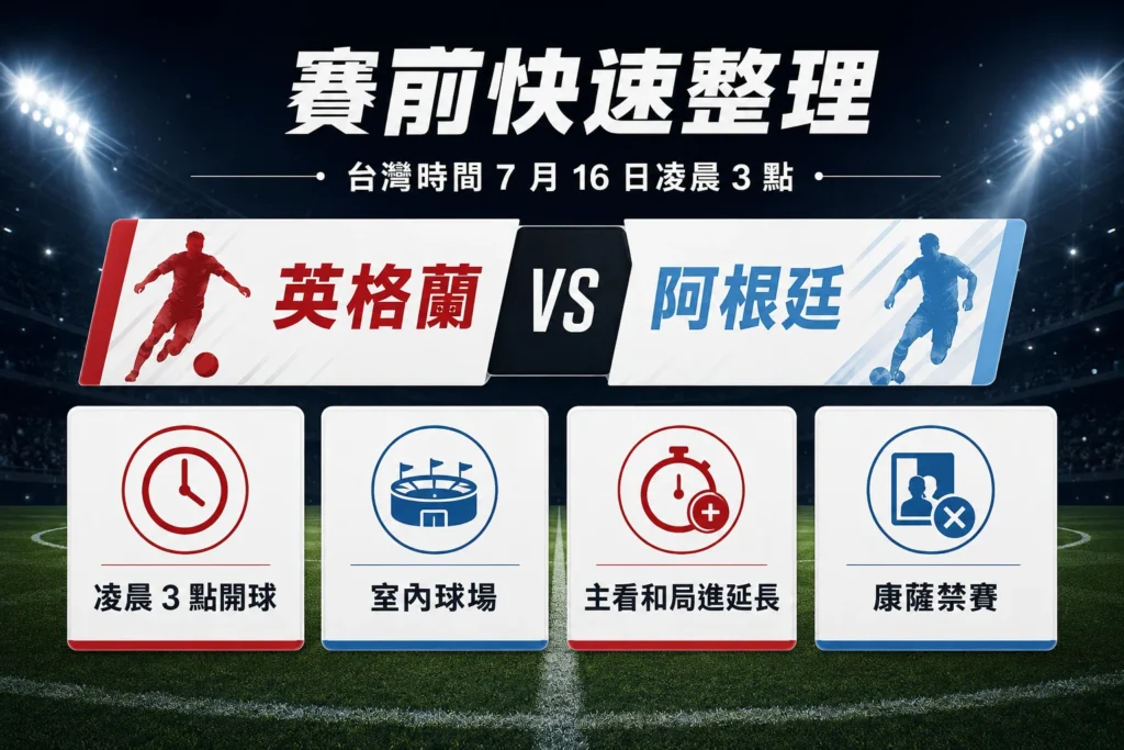 英格蘭對阿根廷賽前快速整理,台灣時間7月16日凌晨3點開球,康薩禁賽。