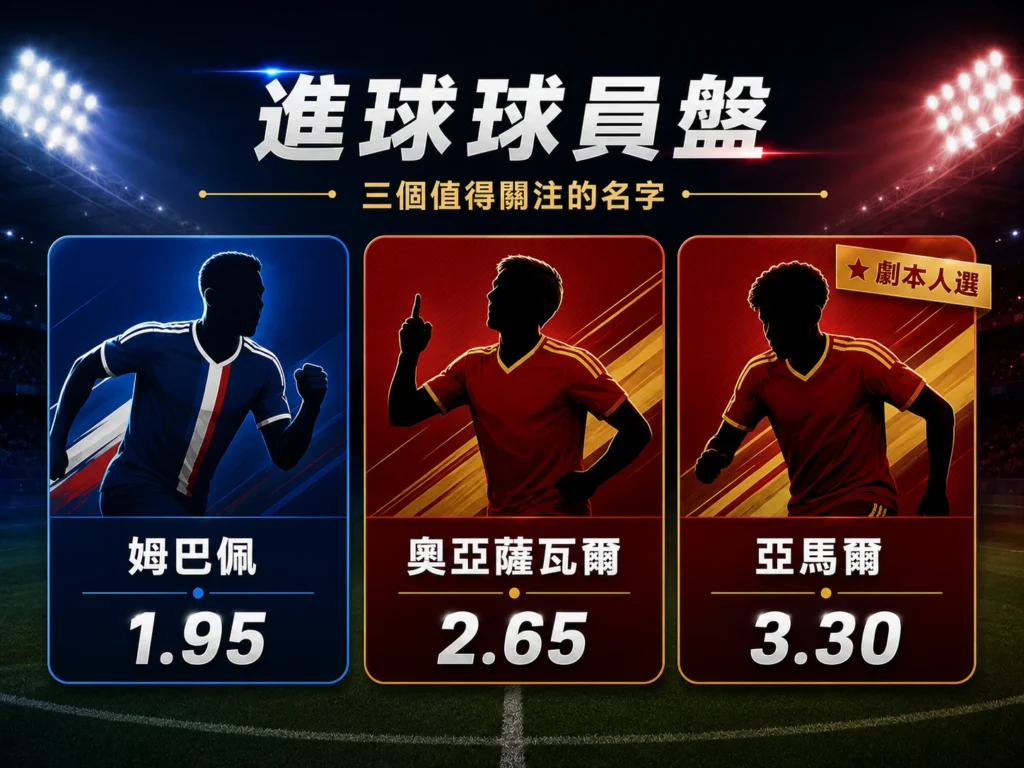 法國對西班牙值得關注的進球球員盤,姆巴佩、奧亞薩瓦爾與亞馬爾入選。