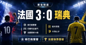 法國3比0擊敗瑞典賽後精選，姆巴佩雙響帶領法國強勢晉級。
