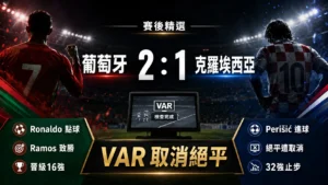葡萄牙 2：1 擊敗克羅埃西亞，Ronaldo 點球、Ramos 致勝，VAR 取消補時絕平。