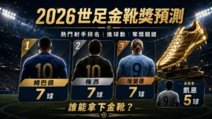 2026世足金靴獎預測精選圖，整理熱門射手排名、進球數與金靴獎競爭焦點。