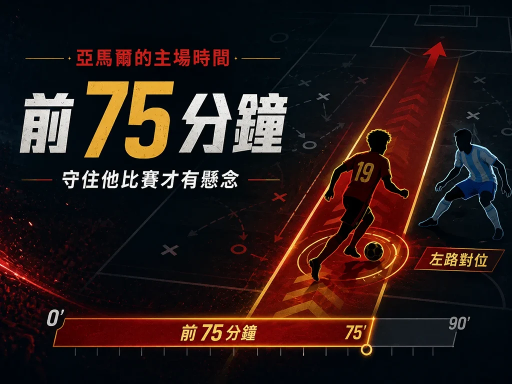 亞馬爾世界盃決賽主場時間分析,前75分鐘牽制是西班牙進攻關鍵。