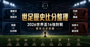 世足歷史比分整理，回顧2026世界盃16強對戰與歷年交手紀錄。